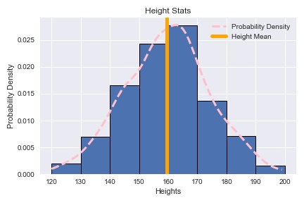 histograms.jpg